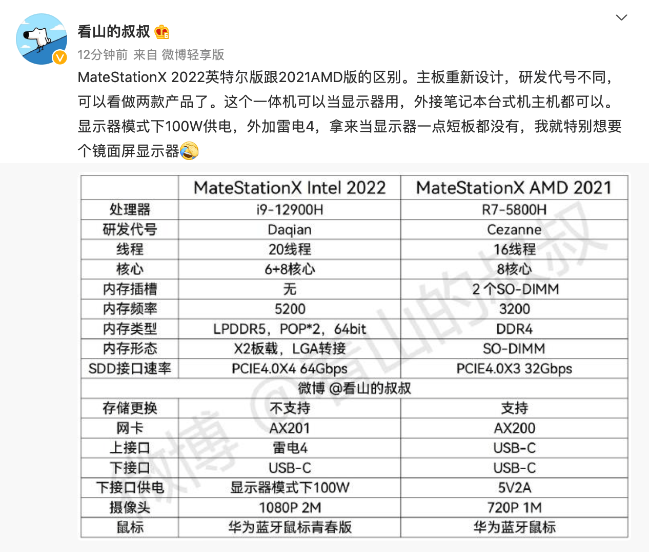 华为手机详细参数设置
:华为 MateStation X 2022 一体机详细参数曝光