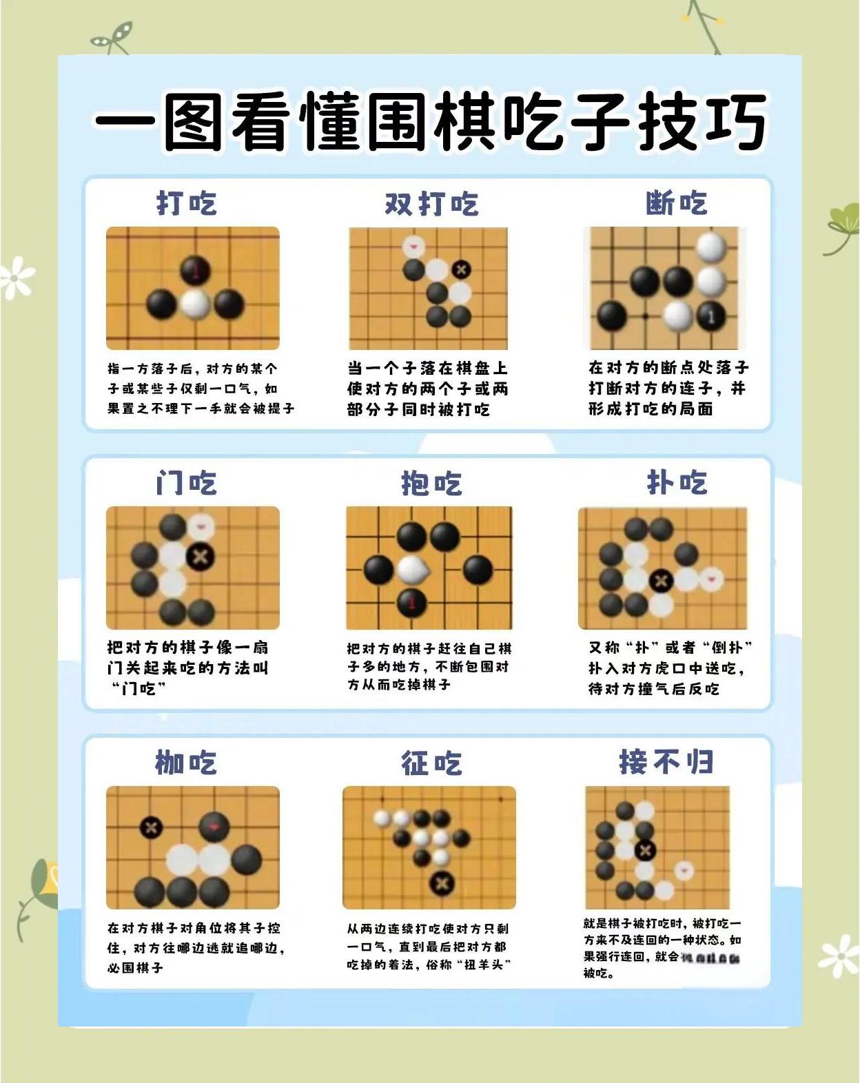 围棋教程下载手机版(围棋教程下载手机版免费)-第5张图片-QuickQ官网