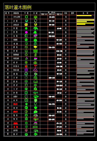 包含cad手机中文版下载百度云盘的词条-第4张图片-QuickQ官网