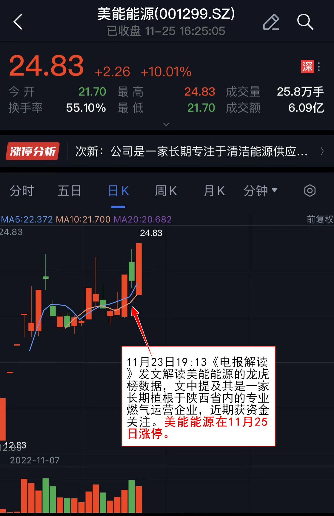 包含优股盘中宝手机版的词条-第5张图片-QuickQ官网