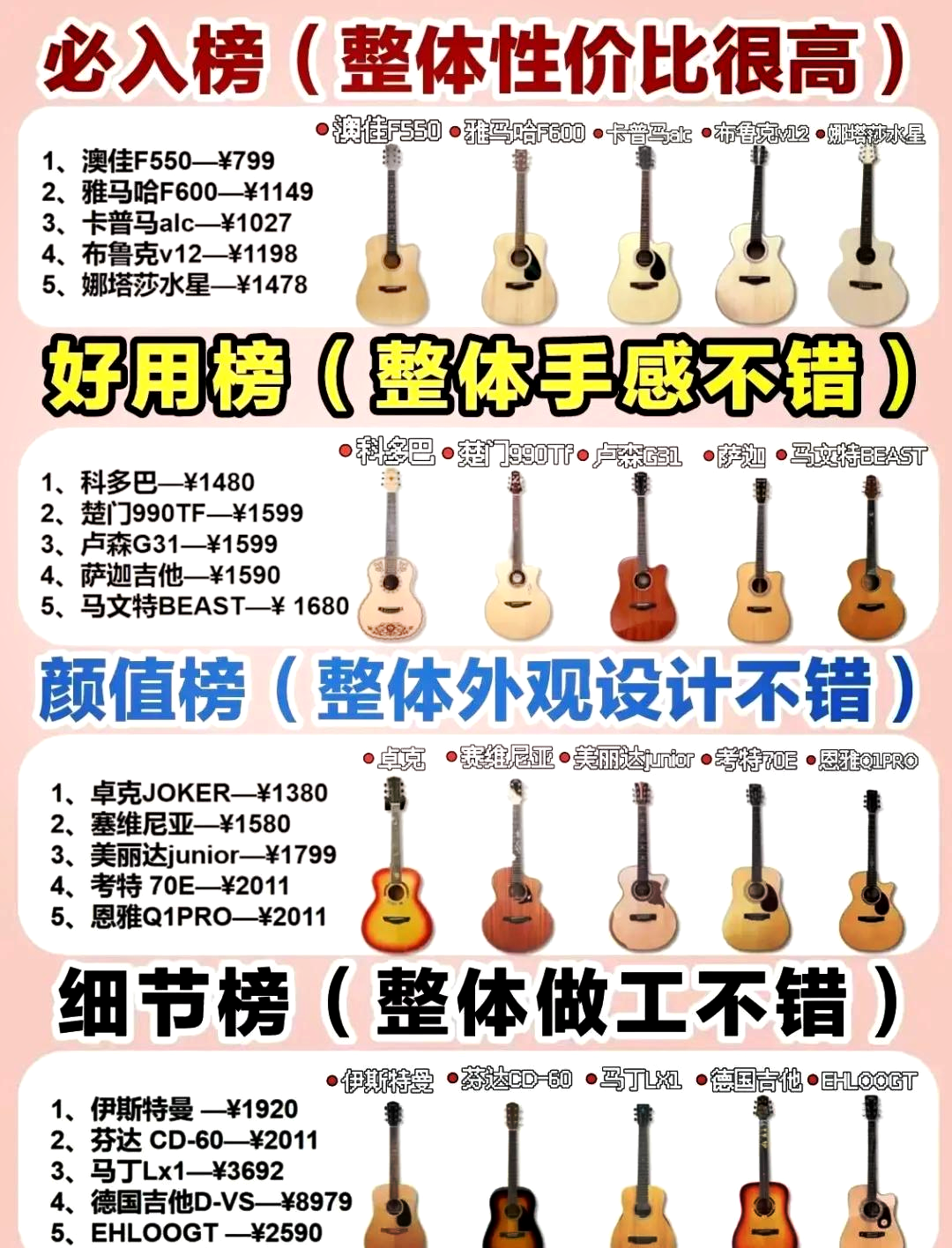 手机版吉他怎么玩(手机吉他弹奏软件教学)-第2张图片-QuickQ官网