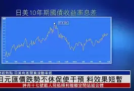 日元版苹果(苹果日版手机)-第5张图片-QuickQ官网 日元版苹果(苹果日版手机)-第5张图片-QuickQ官网