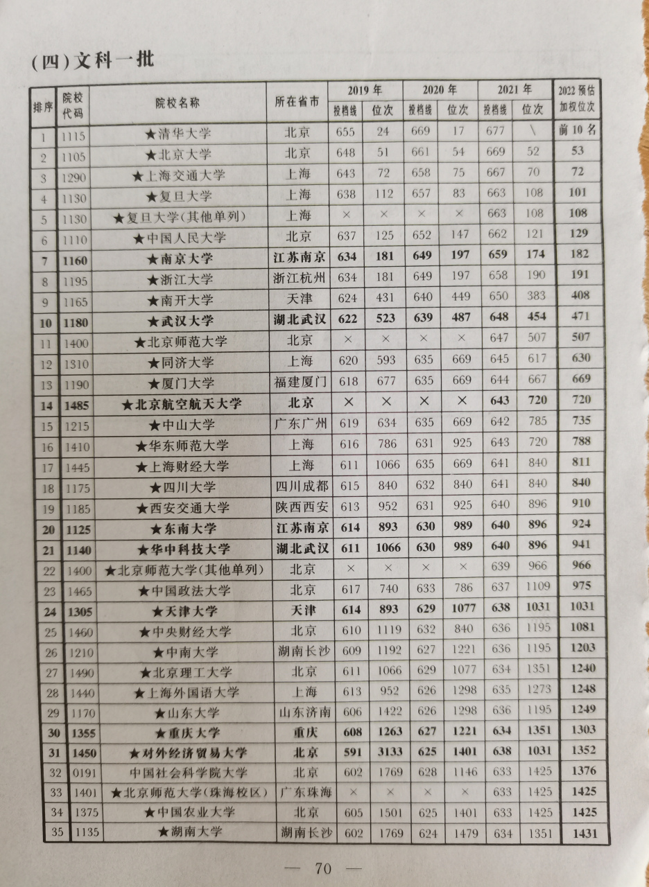 河南文科网手机版(河南文科招生考试之友)-第5张图片-QuickQ官网