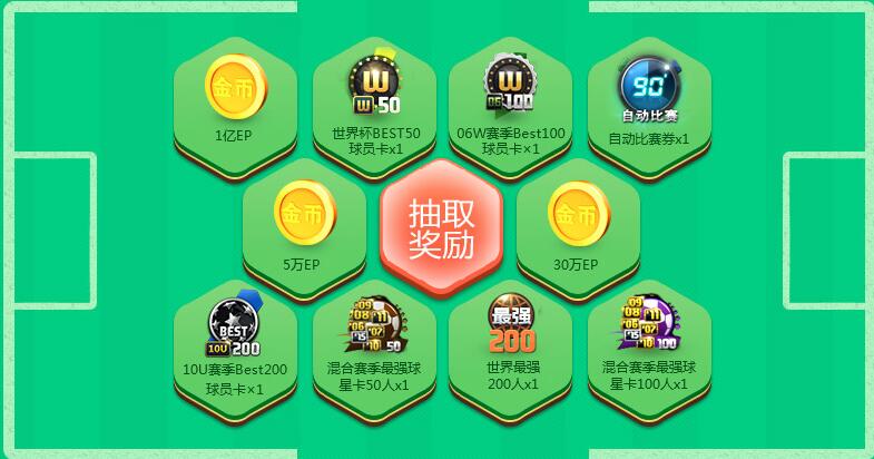 关于fifaonline3手机版活动的信息-第3张图片-QuickQ官网