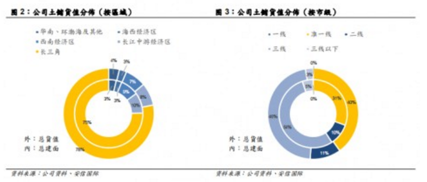 安信国际手机版(安信国际是做什么的)-第2张图片-QuickQ官网